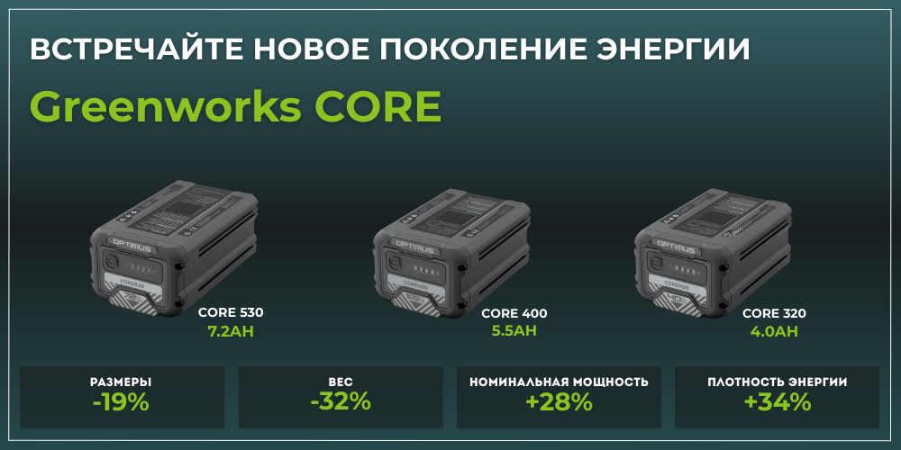 Greenworks CORE