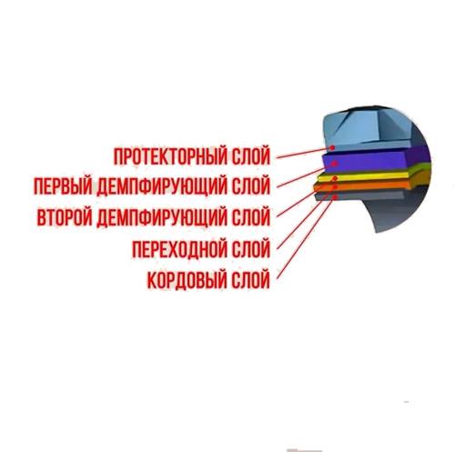 Покрышка 6.00-12 (61х15) Индия