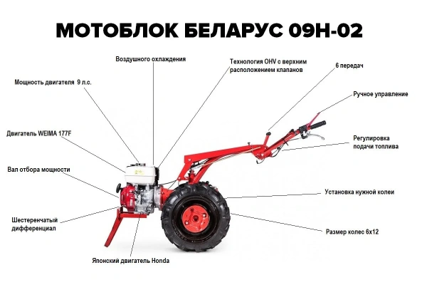 Приобрести Мотоблок МТЗ (Беларус)-012WM (двигатель бензин. Wiema, 9 л.с., шины 6.0L-12) в Минске с Доставкой по РБ Купить Мотоблок МТЗ (Беларус)-012WM (двигатель бензин. Wiema, 9 л.с., шины 6.0L-12) в Минске с Доставкой по РБ