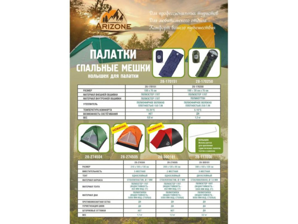 Приобрести Палатка Coyote-3 (Койот-3), зеленая, ARIZONE (размер: 210х180х130 см) в Минске с Доставкой по РБ Купить Палатка Coyote-3 (Койот-3), зеленая, ARIZONE (размер: 210х180х130 см) в Минске с Доставкой по РБ