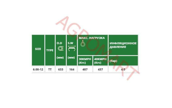 Купить Шина - Покрышка MRL для мотоблока 6х12 MRT 302 RT в Минске с Доставкой по РБ