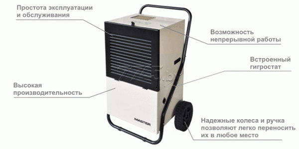 Купить Осушитель воздуха MASTER DH 772 (4512.461) в Минске с Доставкой по РБ